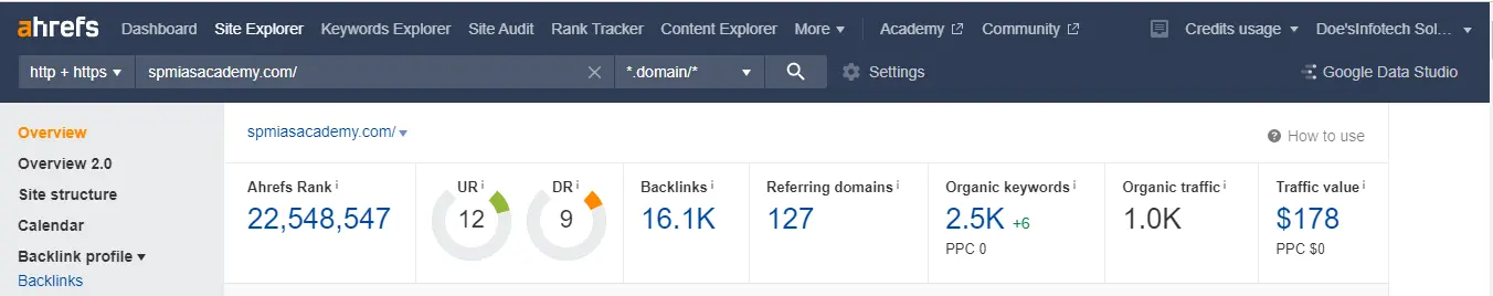 Report - 0 day