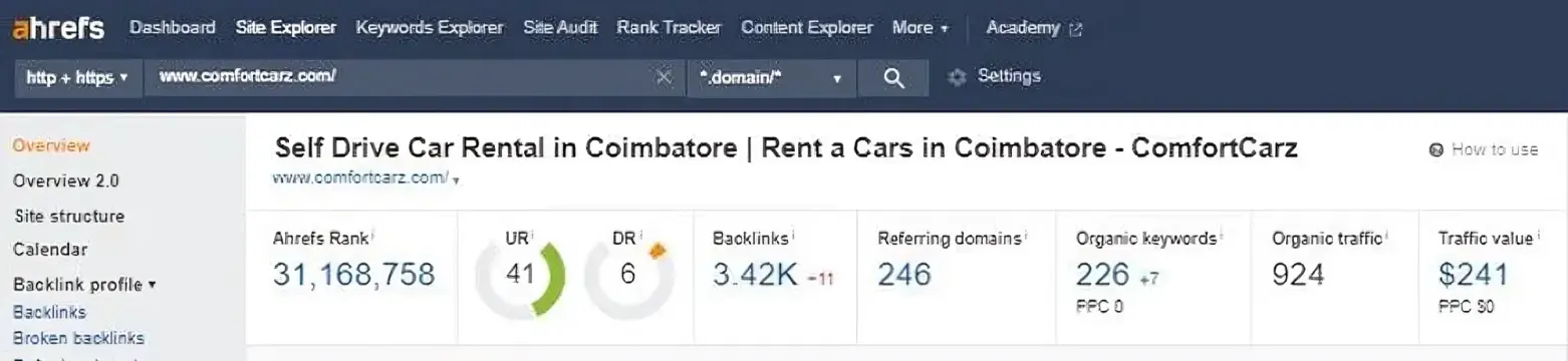 Report - 0 day