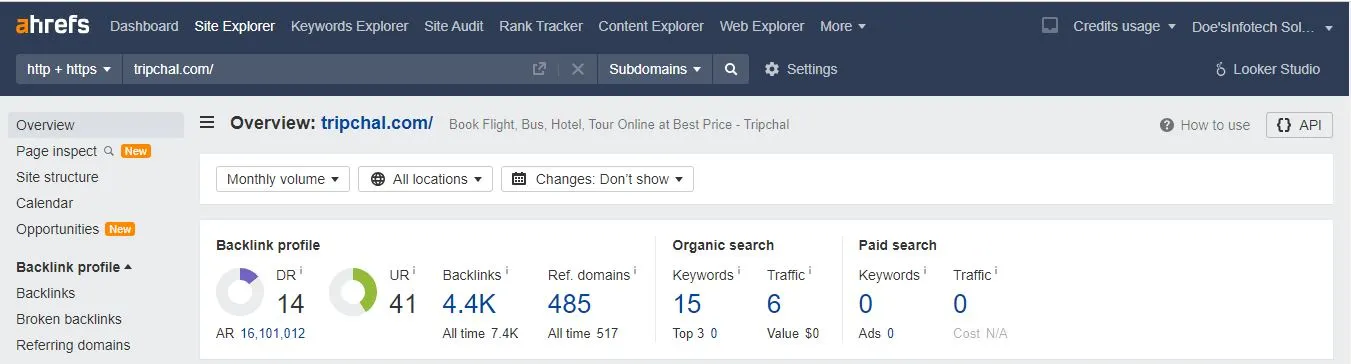 Report - After 2 months