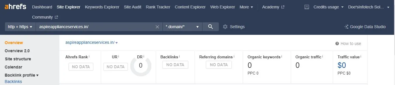 Report - 0 day