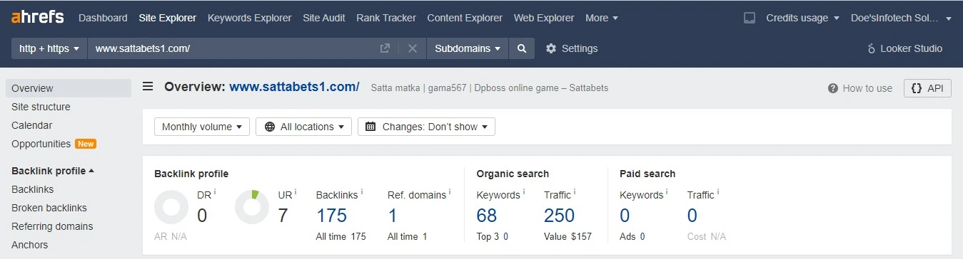 Report - 0 day