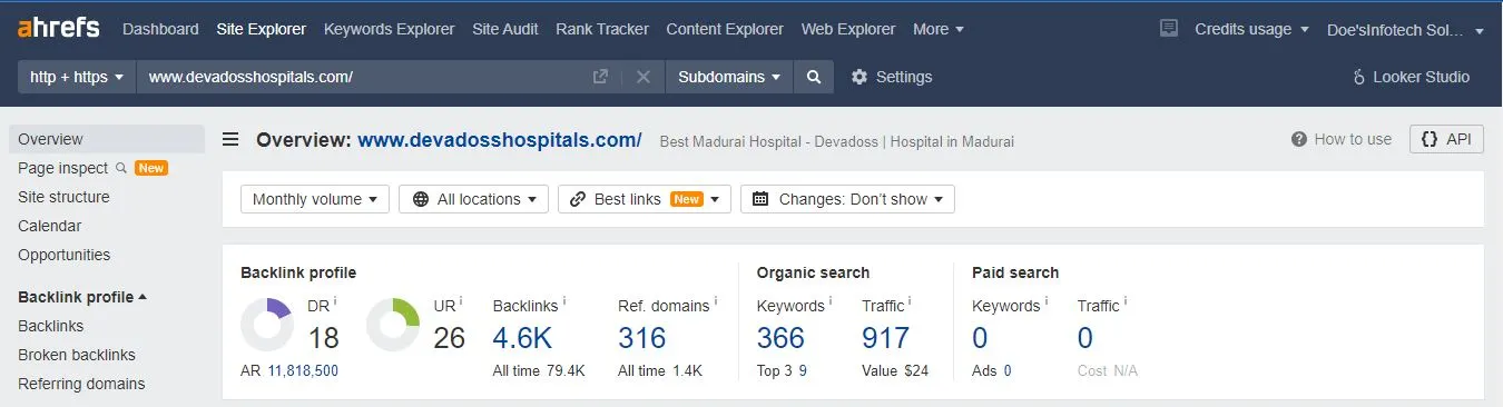 Report - 0 day