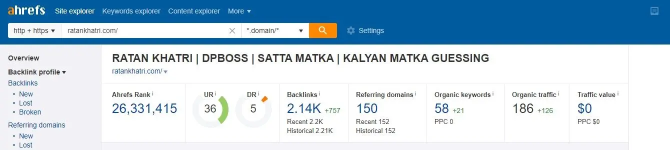 Report - After 6 months