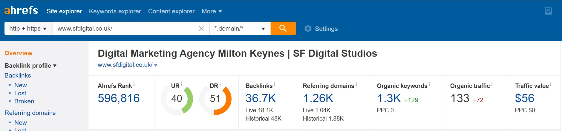 Report - After 6 months