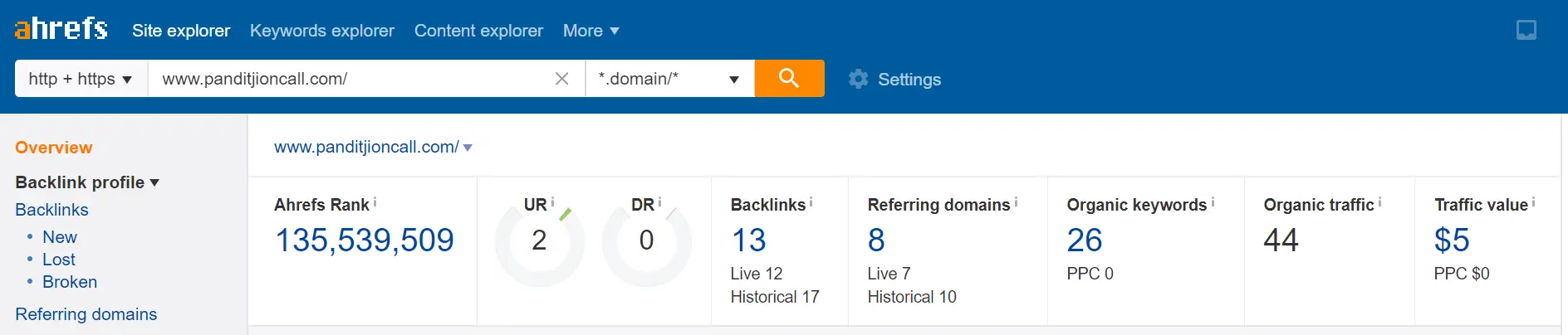 Report - 0 day