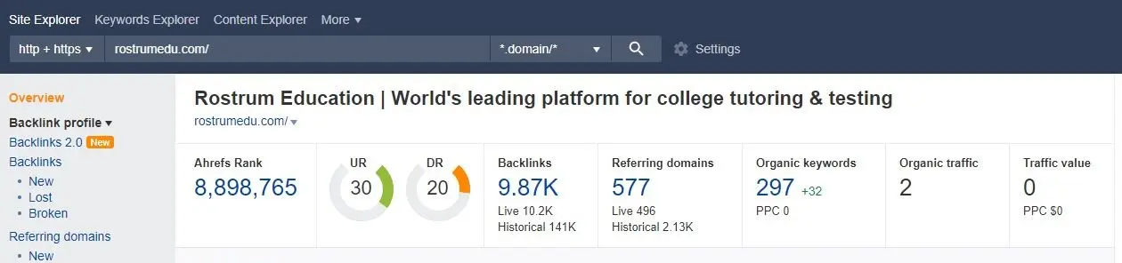Report - 0 day