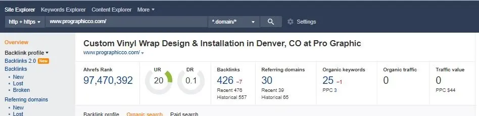 Report - 0 day