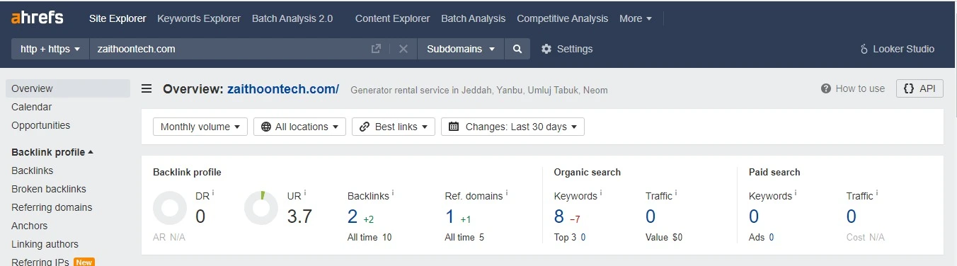 Report - 0 day