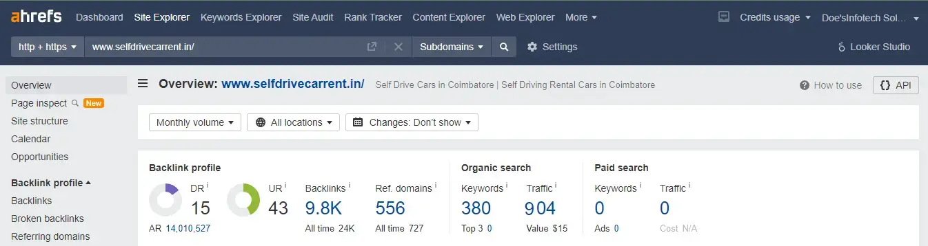Report - After 6 months