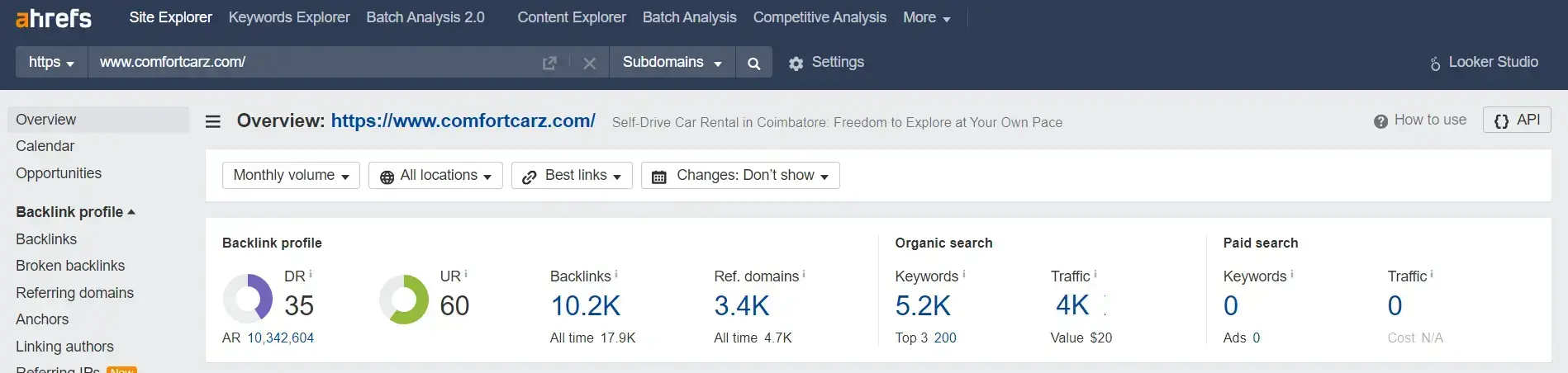 Report - After 6 months