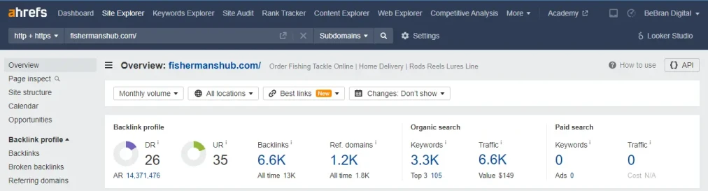 Report - After 6 months