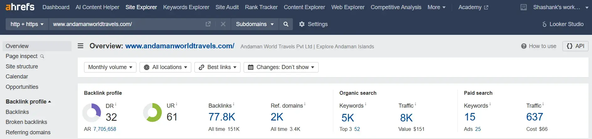 Report - After 6 months