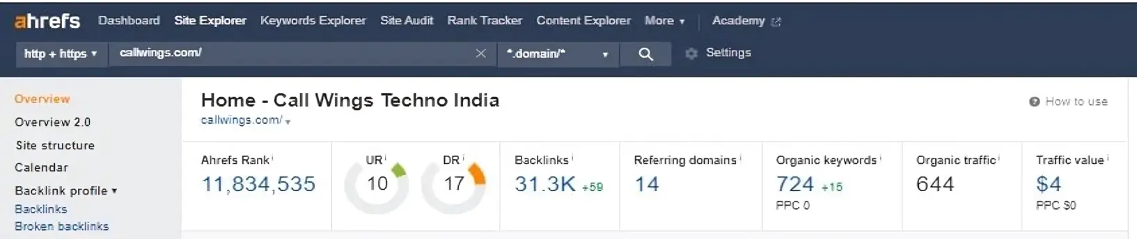 Report - 0 day