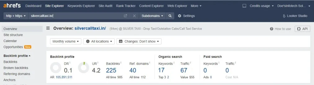 Report - 0 day