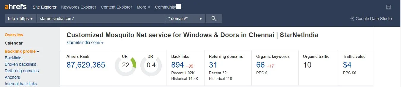 Report - 0 day