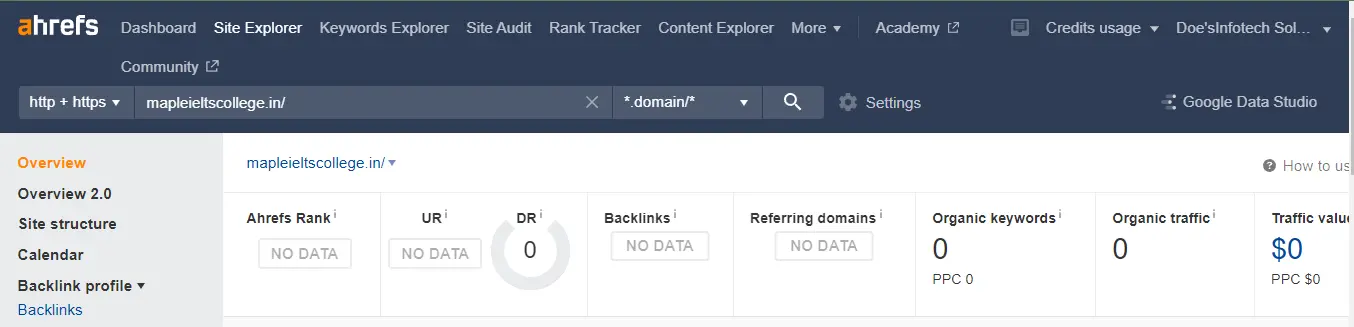 Report - 0 day
