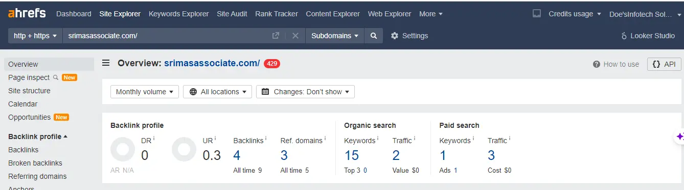 Report - 0 day