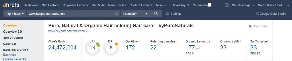 Report - 0 day