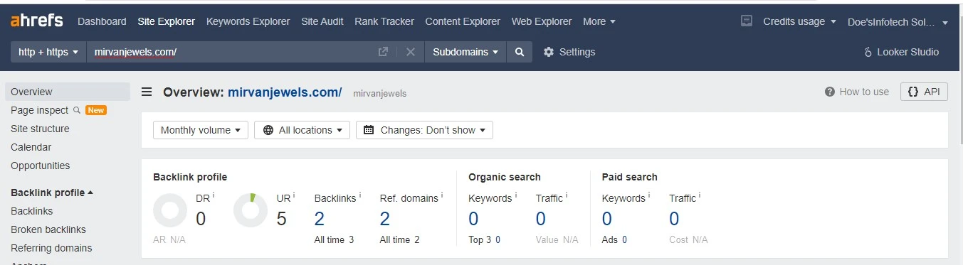 Report - 0 day