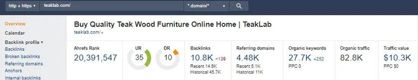 Report - 0 day