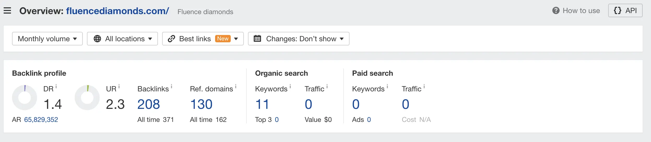 Report - 0 day