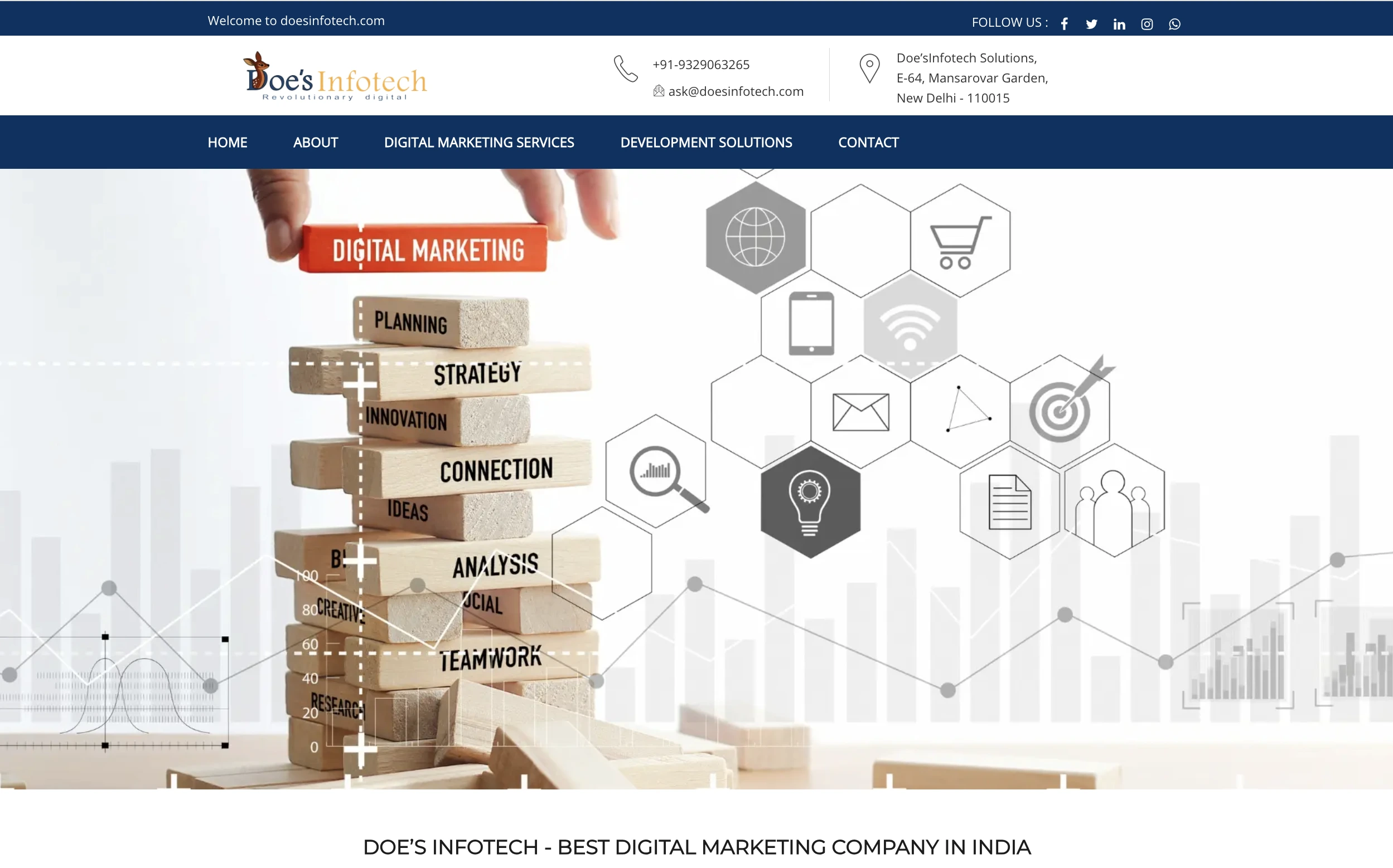 Doe's Infotech