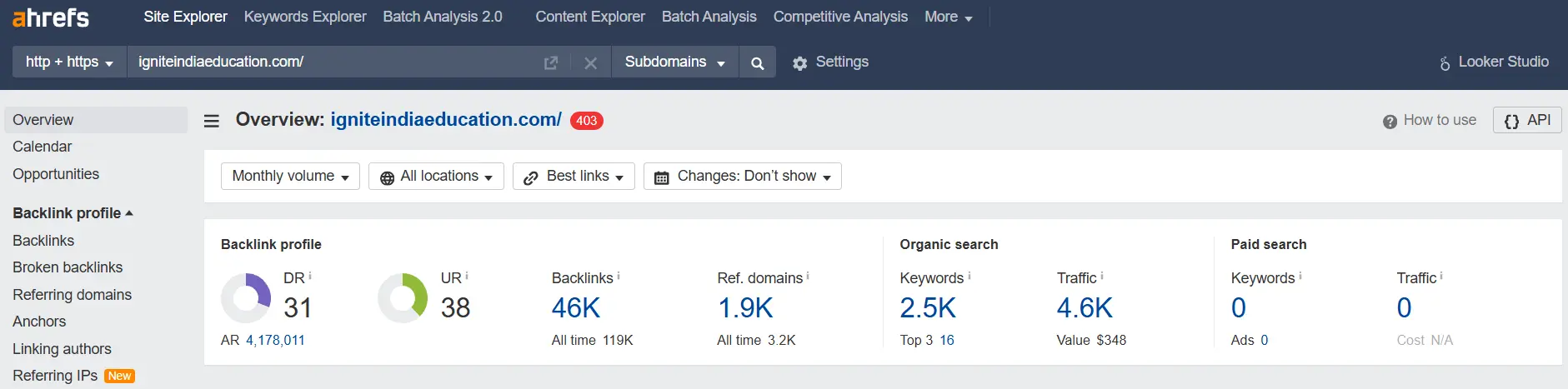 Report - After 6 months