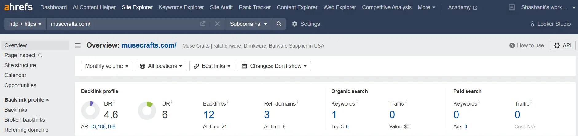 Report - 0 day