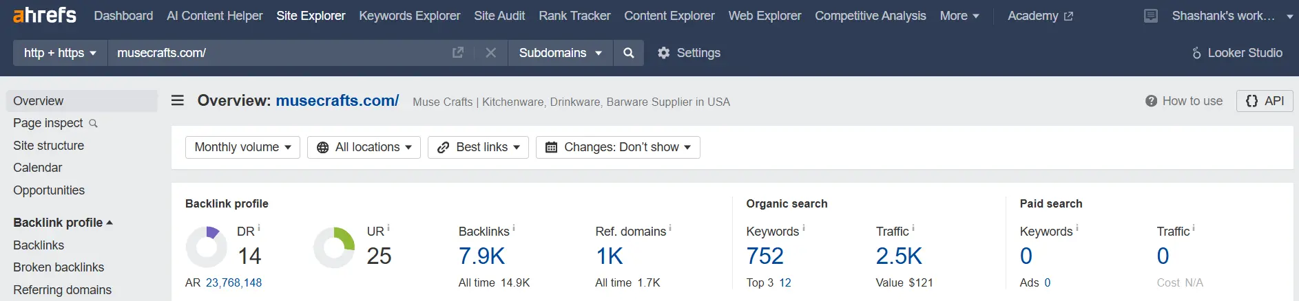Report - After 6 months