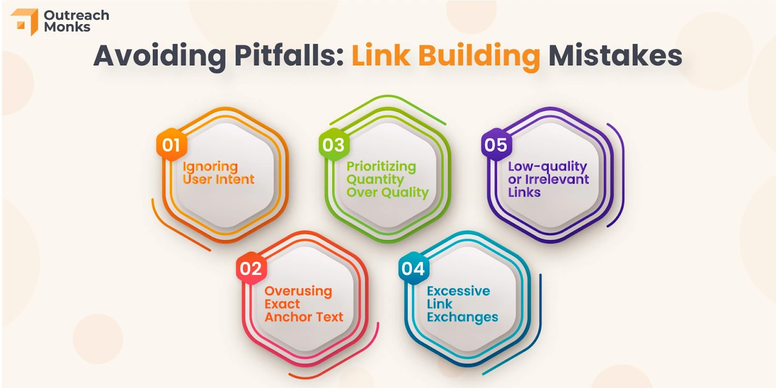 Pitfalls to Avoid in the Realm of Linking