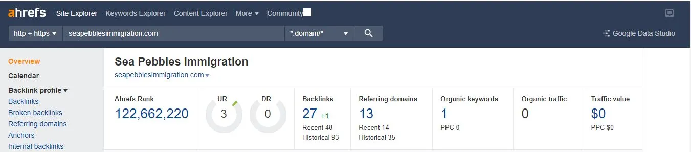 Report - 0 day