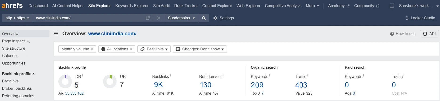 Report - 0 day