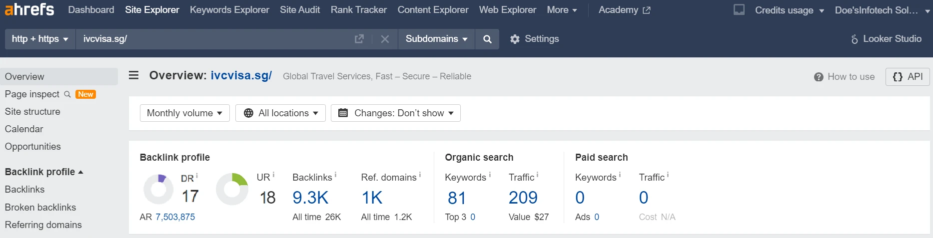 Report - 0 day