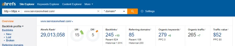Report - 0 day