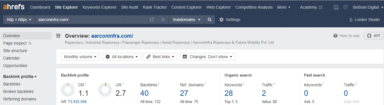 Report - 0 day