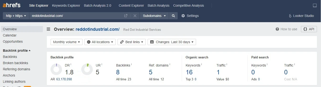 Report - 0 day