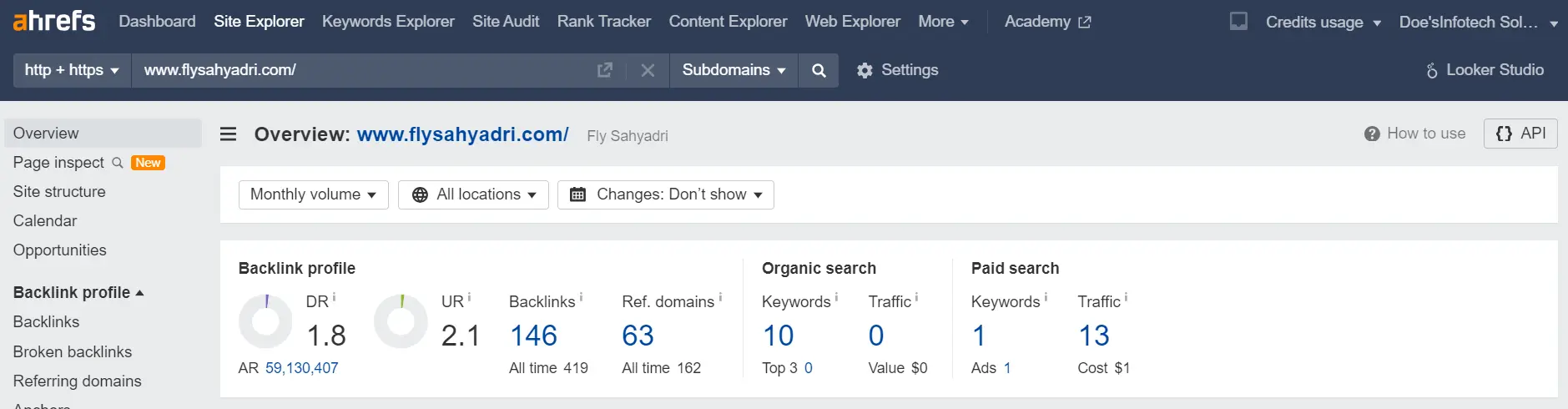 Report - 0 day