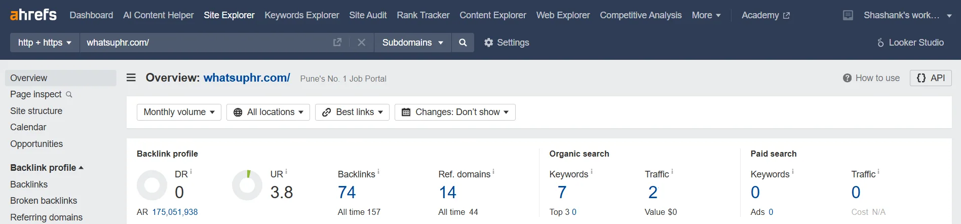 Report - 0 day