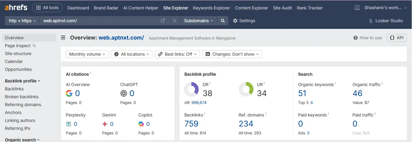 Report - After 6 months