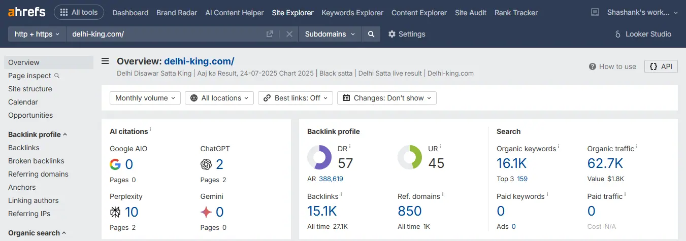 Report - After 6 months