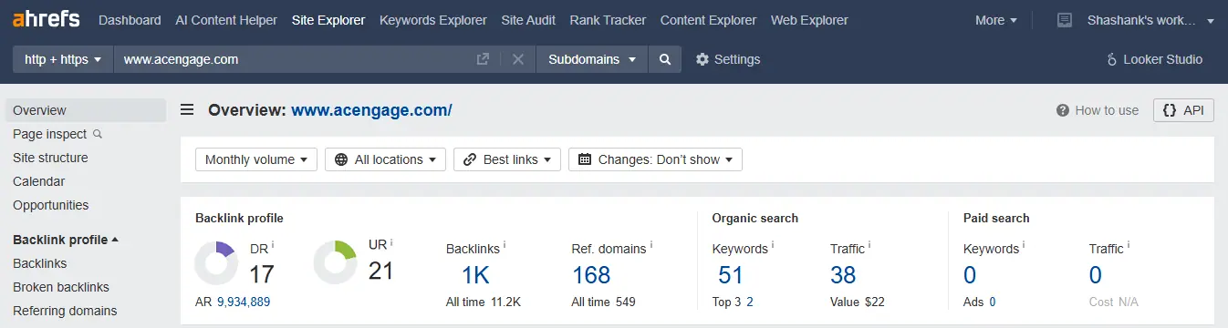 Report - 0 day