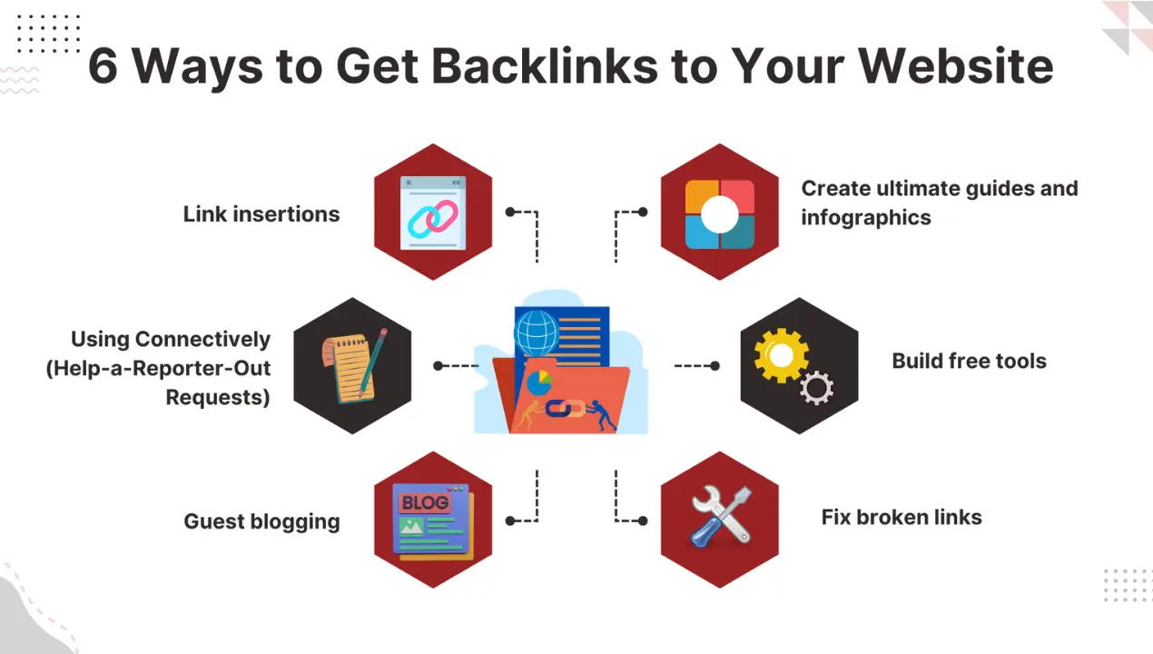Top Backlink Strategies to Boost Rankings in Saudi Arabia